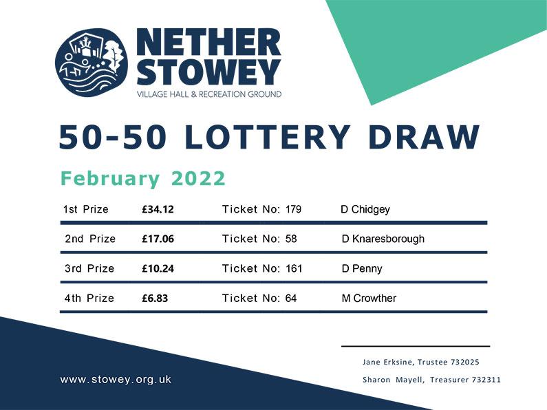 Nether Stowey 50-50 Lottery February 2022