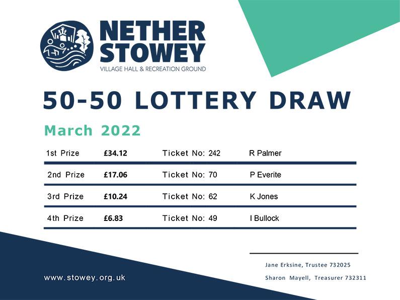 Nether Stowey 50-50 Lottery March 2022