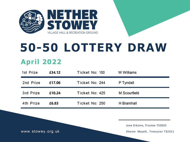 Nether Stowey 50-50 Lottery April 2022