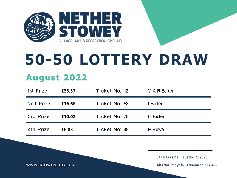 Nether Stowey 50-50 Lottery August 2022