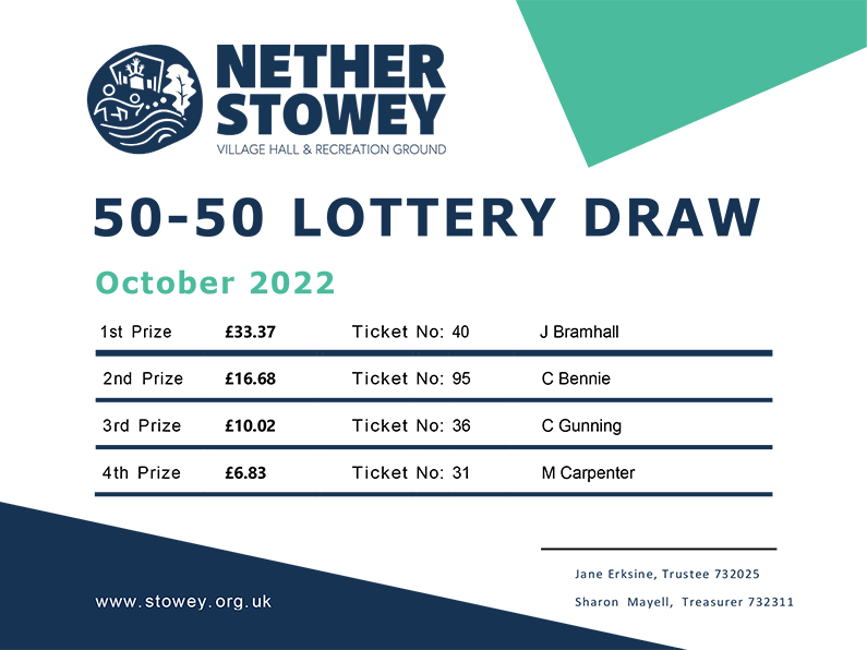 Nether Stowey 50-50 Lottery October 2022