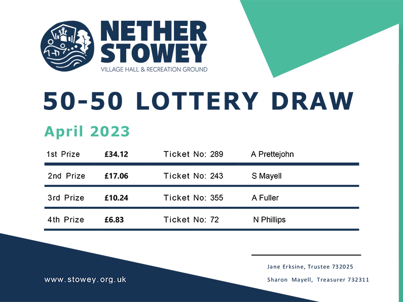 Nether Stowey 50-50 Lottery April 2023