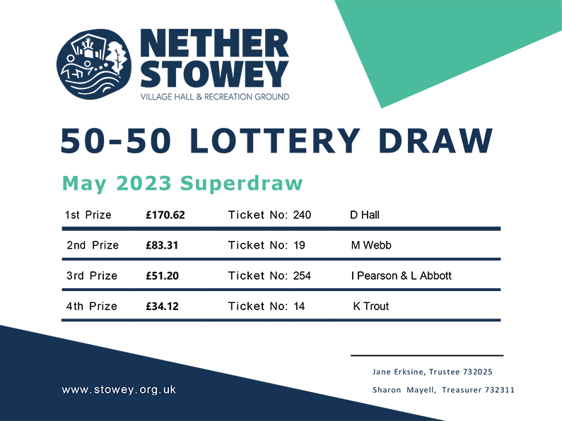 Nether Stowey 50-50 Lottery May 2023