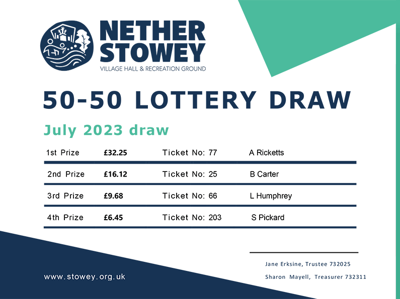 Nether Stowey 50-50 Lottery July 2023