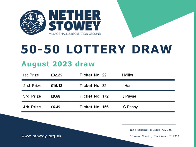 Nether Stowey 50-50 Lottery August 2023