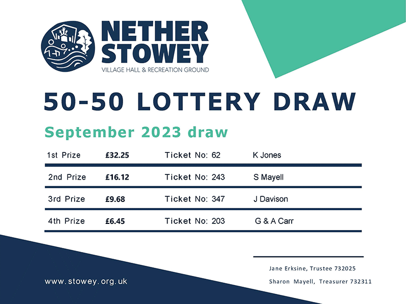 Nether Stowey 50-50 Lottery September 2023