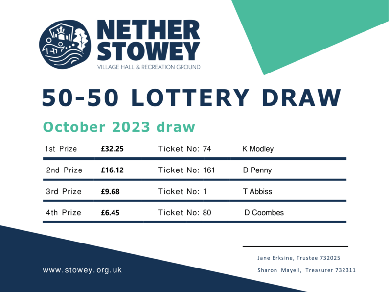 Nether Stowey 50-50 Lottery October 2023
